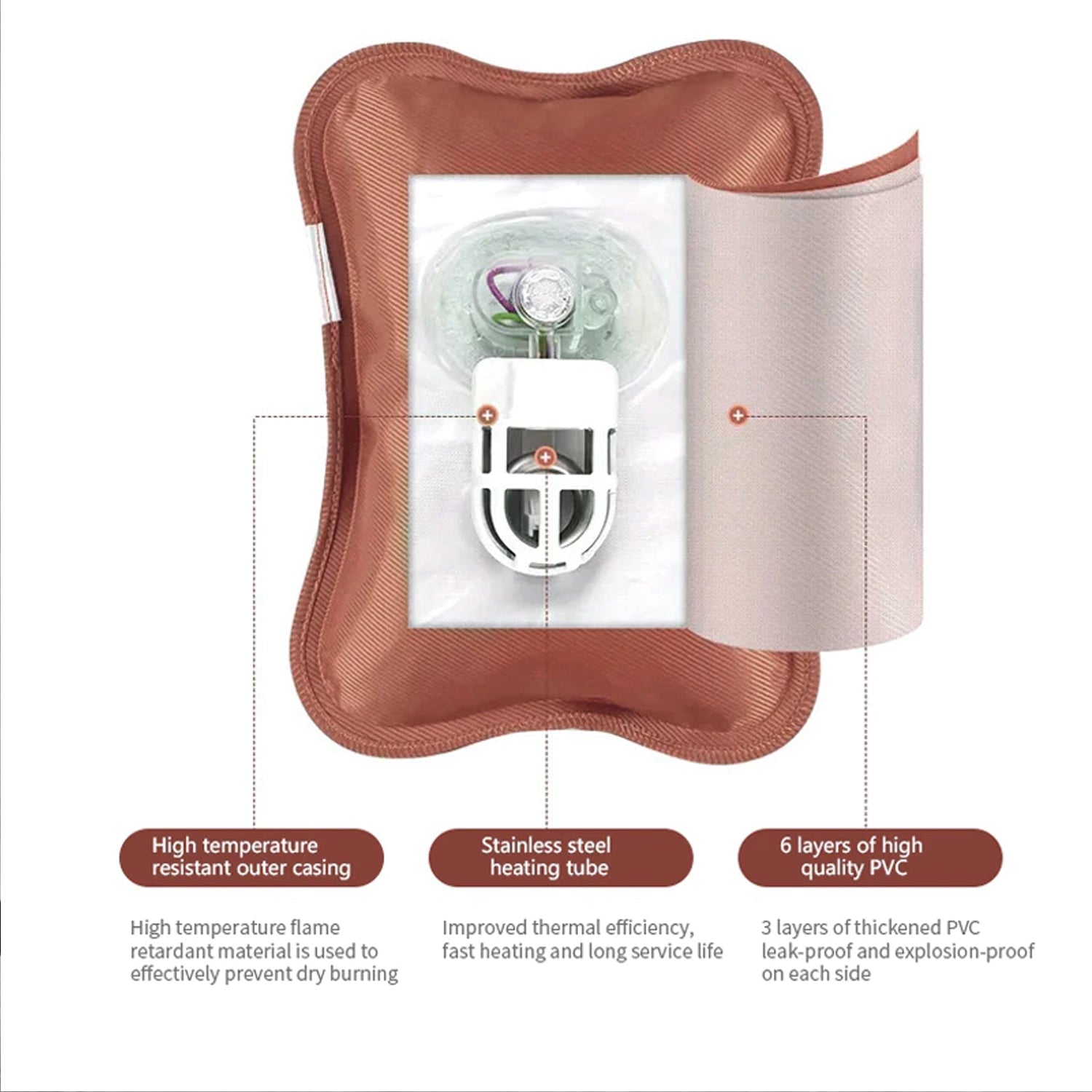 6543 electric heating bag, hot water bag, Heating Pad, Electrical Hot Warm Water Bag, Heat Bag with Gel for Back pain , Hand , muscle Pain relief , Stress relief DeoDap 6543 electric heating bag, hot water bag, Heating Pad, Electrical Hot Warm Water Bag, Heat Bag with Gel for Back pain , Hand , muscle Pain relief , Stress relief DeoDap